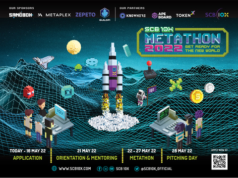AW SCB 10X METATHON2022 WEB BANNER Event-480x360
